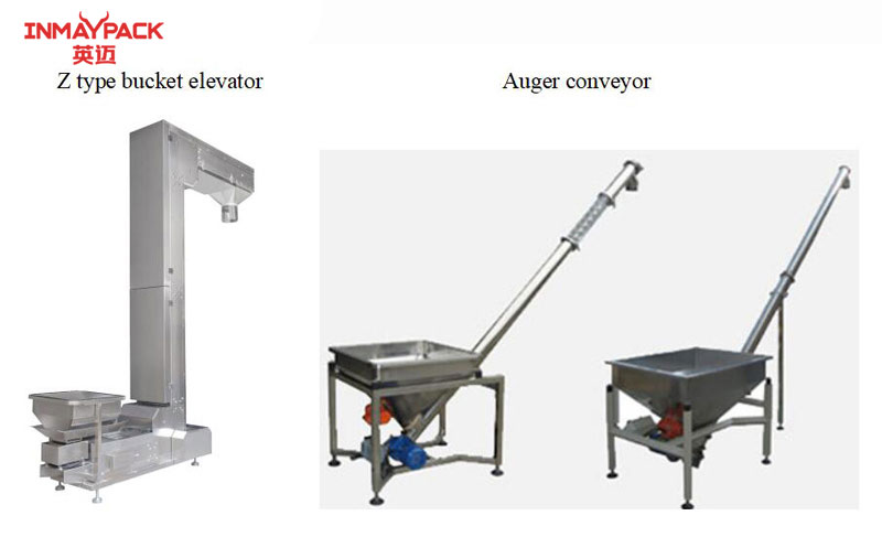 information of mini premade bag packing machine 7