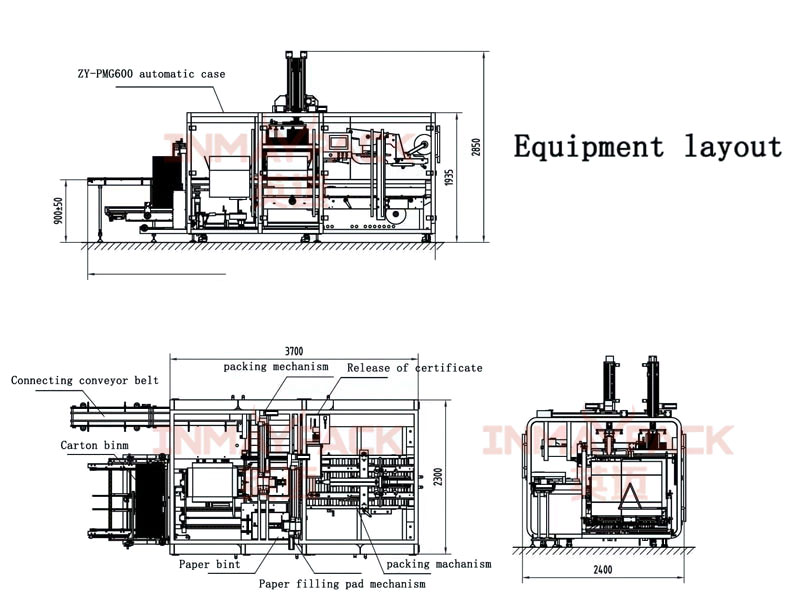 zy pmg600 automatic case packer 3